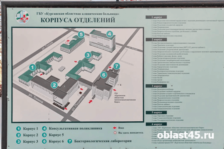 Поликлиника Курганской областной больницы на улице Кирова откроется через неделю